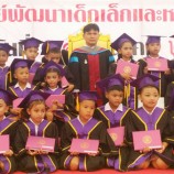 นิทรรศการวิชาการและแข่งขันทักษะทางวิชาการของศูนย์พัฒนาเด็กเล็กและหน่วยงานอื่น ๆ ในเขตเทศบาลตำบลน้ำน้อย