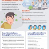 แนวทางป้องกันตนเองจากไข้หวัดใหญ่และไวรัสโคโรนา  2019