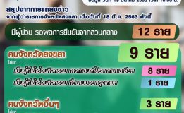 จังหวัดสงขลาขอยืนยันข้อมูล COVID-19 จากการแถลงข่าวของผู้ว่าราชการจังหวัดสงขลา