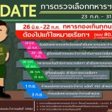 Update ตรวจเลือกทหารฯ ปีนี้ (รูปใหม่ เพื่อความเข้าใจที่ชัดเจน)