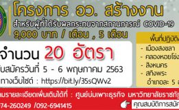 มรภ.สงขลา จ้าง 20 อัตรา ตามโครงการ “อว.สร้างงาน”  ค่าตอบแทนเดือนละ 9,000 บ. ช่วยประชาชนที่ได้รับผลกระทบ COVID-19