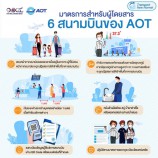 New Normal Measures for Passengers at AOT’s 6 Airports  ✨มาตรการสำหรับผู้โดยสาร ทั้ง 6 สนามบินของ AOT