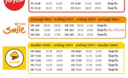 เที่ยวบินให้บริการ ณ ท่าอากาศยานหาดใหญ่ ระหว่างวันที่ 15 มิ.ย.- 30 มิ.ย. 63