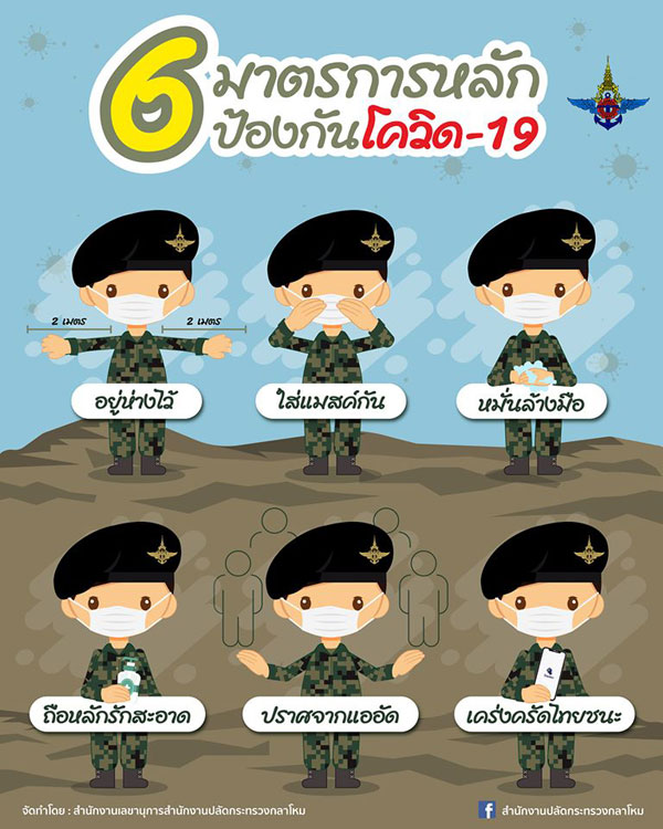 6 มาตรการหลักป้องกันโควิด-19