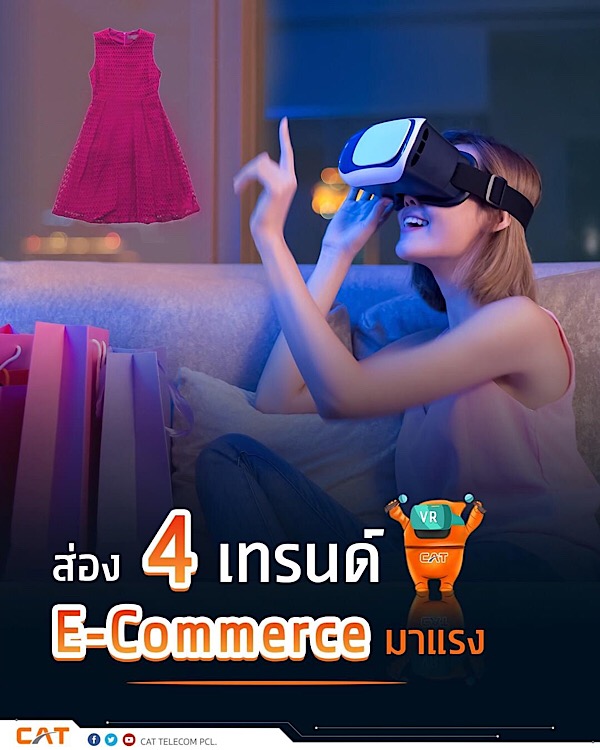 ส่อง 4 เทรนด์ E-Commerce มาแรง