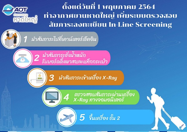 ท่าอากาศยานหาดใหญ่ จะเริ่มใช้ระบบตรวจสอบสัมภาระลงทะเบียน In-Line Screening (สัมภาระลงทะเบียนโหลดใต้ท้องเครื่อง) แบบใหม่