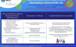 ท่าอากาศยานหาดใหญ่มาตรการป้องกันและควบคุมโรคติดต่อ เชื้อไวรัสโคโรนา 2019 (COVID-19)