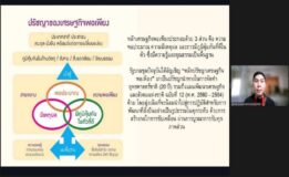 สำนักศิลปะฯ มรภ.สงขลา อบรมศาสตร์พระราชากับเศรษฐกิจวัฒนธรรมสร้างสรรค์  น้อมสำนึกพระมหากรุณาธิคุณในหลวง ร.9