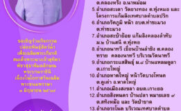 อบจ.สงขลา เชิญชวนประชาชนร่วมปล่อยพันธุ์สัตว์น้ำพร้อมกันทั้ง 16 อำเภอ เฉลิมพระเกียรติราชินีฯ ในวันที่ 4 มิถุนายน 2567