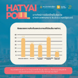 มหาวิทยาลัยหาดใหญ่ จัดทำผลสำรวจหาดใหญ่โพล HATYAI POLL เรื่อง “ฉากทัศน์การเมืองไทยในรัฐบาลนางสาวแพทองธาร ชินวัตร นายกรัฐมนตรี”