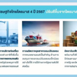 ธนาคารแห่งประเทศไทยสำนักงานภาคใต้ แถลงข่าวภาวะเศรษฐกิจและการเงินภาคใต้ ไตรมาสที่ 4 ปี 2567 ภาวะเศรษฐกิจการเงินภาคใต้
