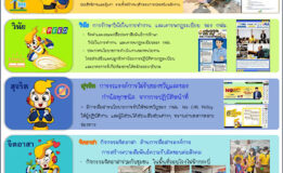 กิจกรรมขับเคลื่อนสายงาน รวฟ.