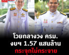 2 รมช. ‘ปชป.’ เดือด ท้วงกลางวง ‘ครม.’ งบฯ 1.57 แสนล้าน กระจายไม่ทั่วถึง