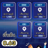 AOT เปิดประตูนักลงทุน ชูพื้นที่รอบสนามบินศักยภาพสูง รองรับอุตสาหกรรมท่องเที่ยวและการบิน