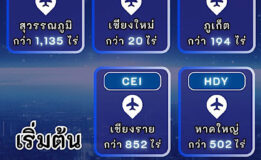 AOT เปิดประตูนักลงทุน ชูพื้นที่รอบสนามบินศักยภาพสูง รองรับอุตสาหกรรมท่องเที่ยวและการบิน