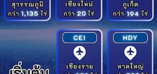 AOT เปิดประตูนักลงทุน ชูพื้นที่รอบสนามบินศักยภาพสูง รองรับอุตสาหกรรมท่องเที่ยวและการบิน